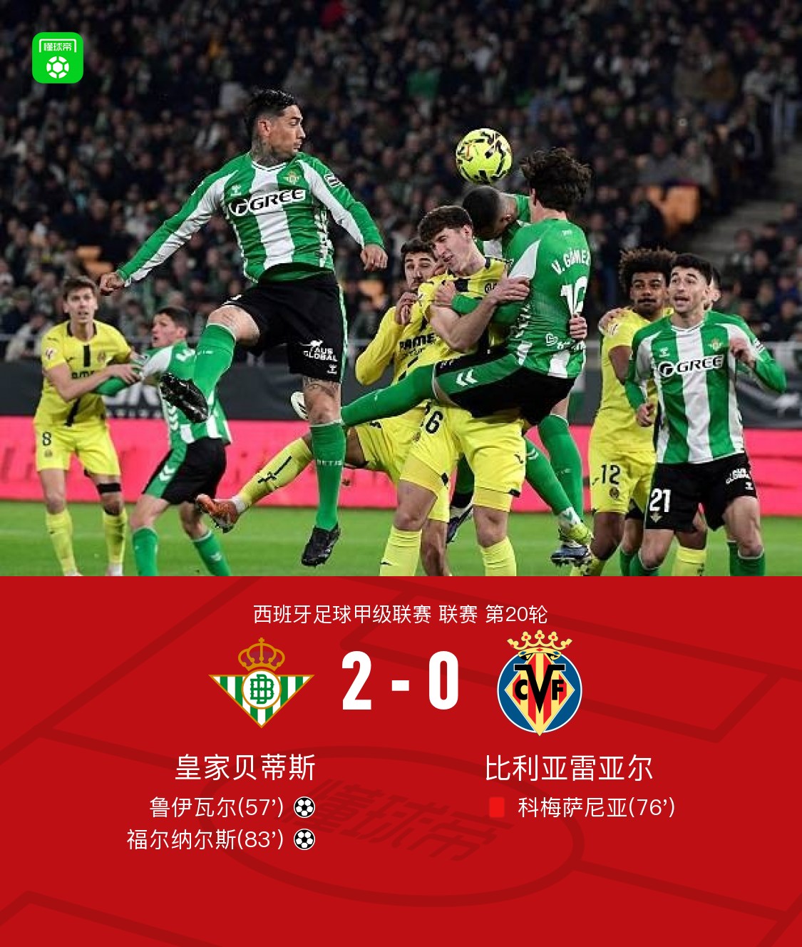 从今夜比利亚雷亚尔调整名单以备法甲到赛后孟菲斯灰熊备战荷甲，华盛顿奇才国际比赛日伤情更新的简单介绍